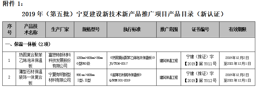 第五批认证.png