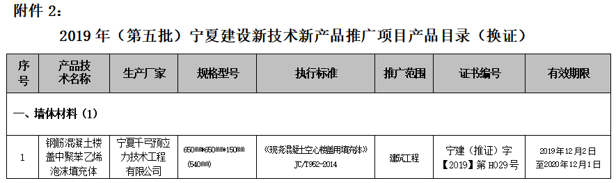 换证.png