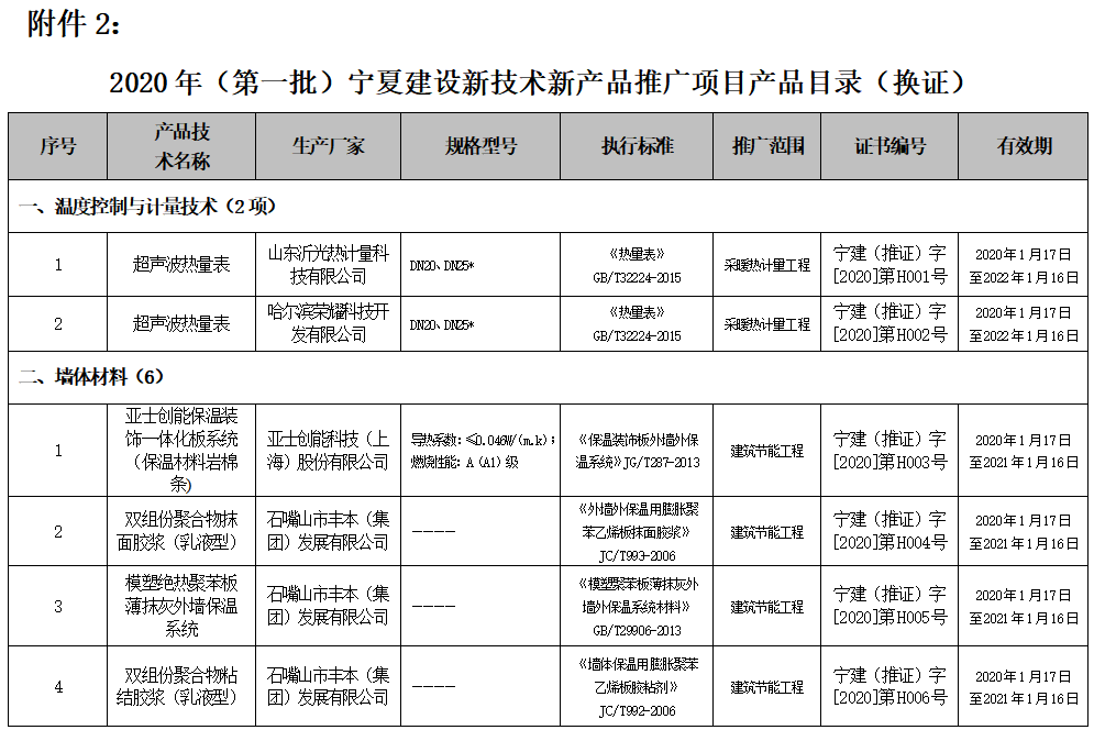 换证1.png