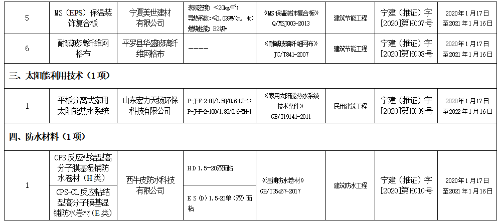 换证2.png