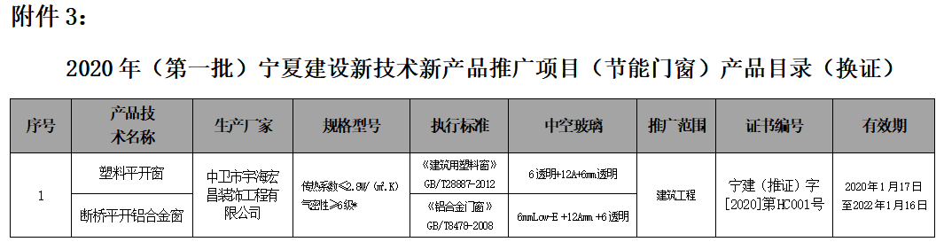 门窗换证1.png