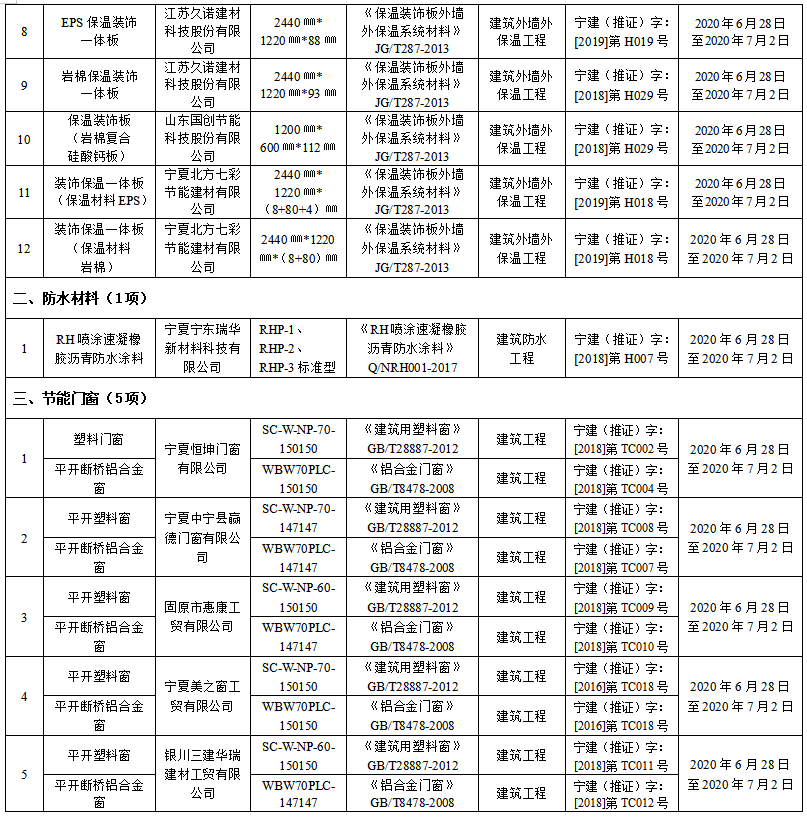 附件2.2.png