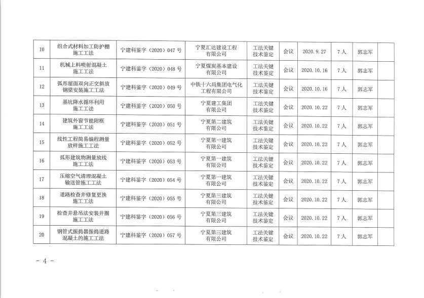 工法关键技术鉴定公告4.jpg