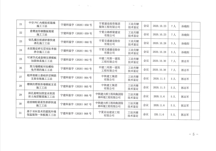 工法关键技术鉴定公告5.jpg