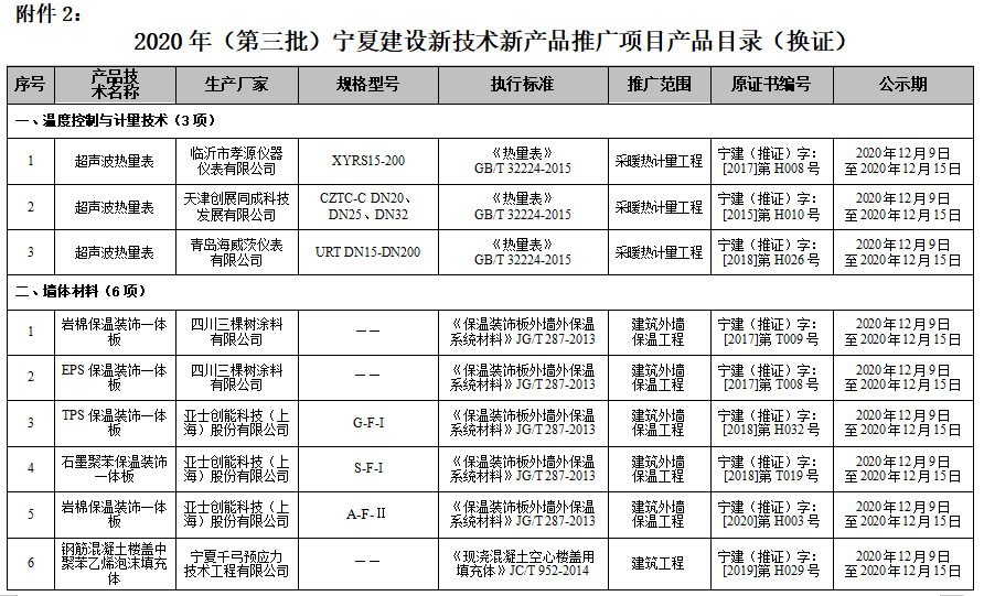 附件2.png