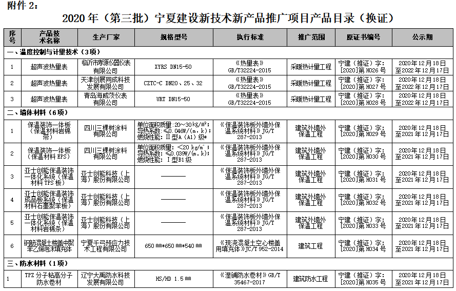 附件2.png