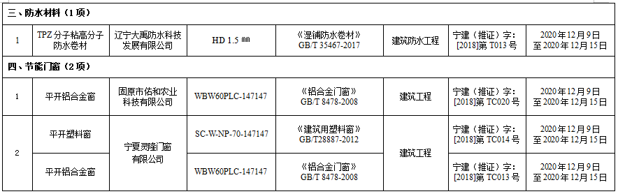 第三批换证最后一页.png