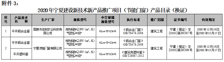 文件：第三批换证最后一页.png
