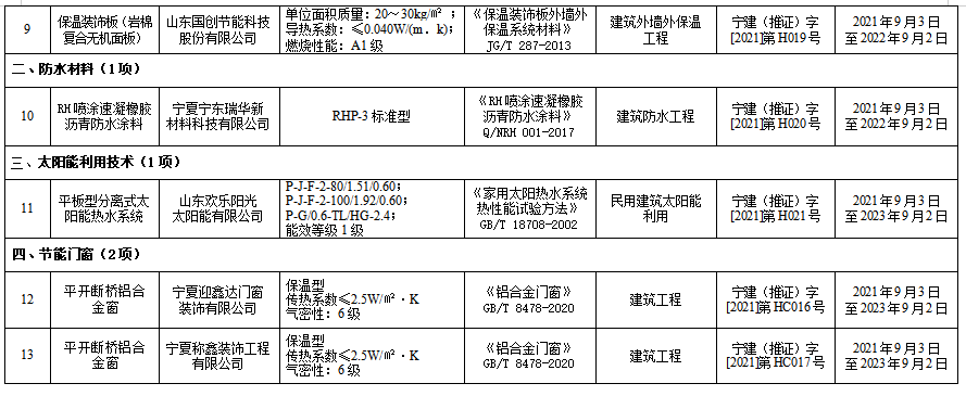 附件2.1.png